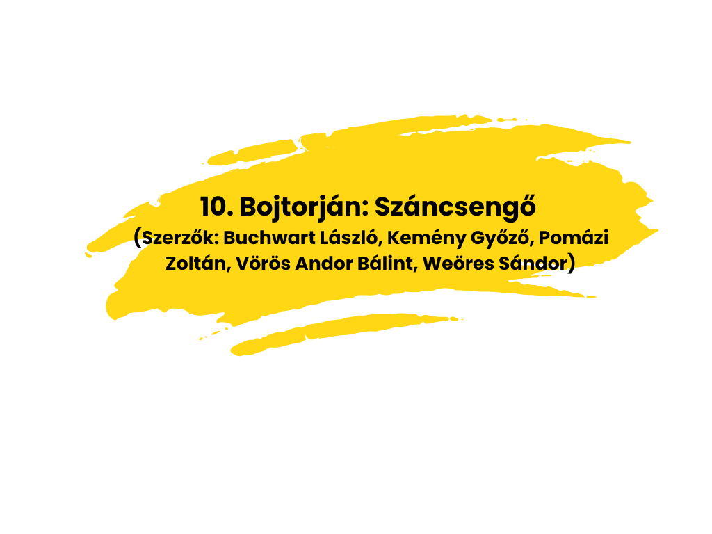Top 10 karácsonyi magyar dal.