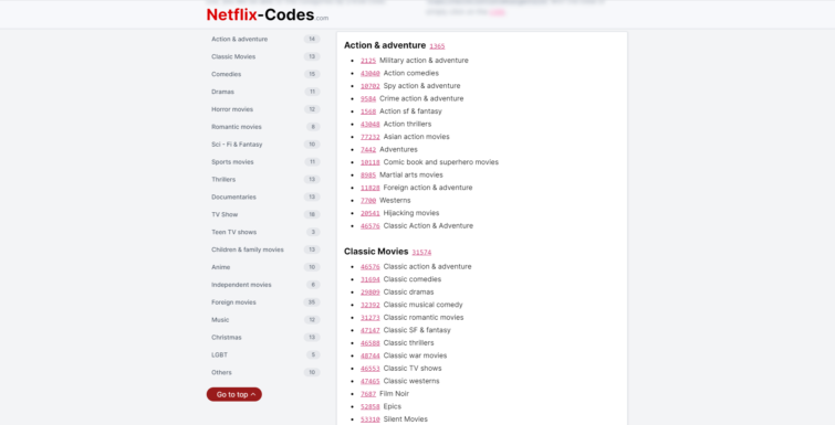 Netflix1 Startlap Vásárlás Netflix codes