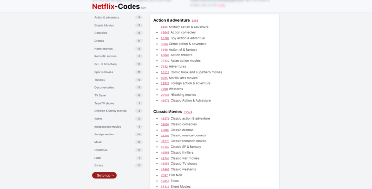 Netflix codes