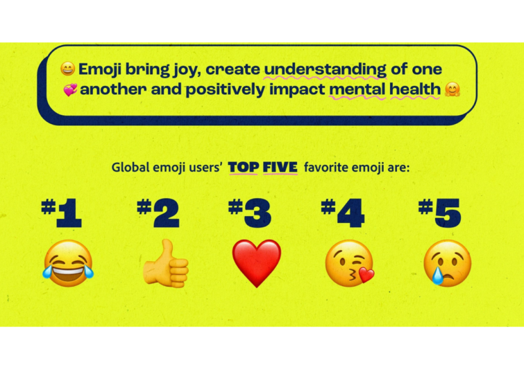 emoji Startlap Vásárlás