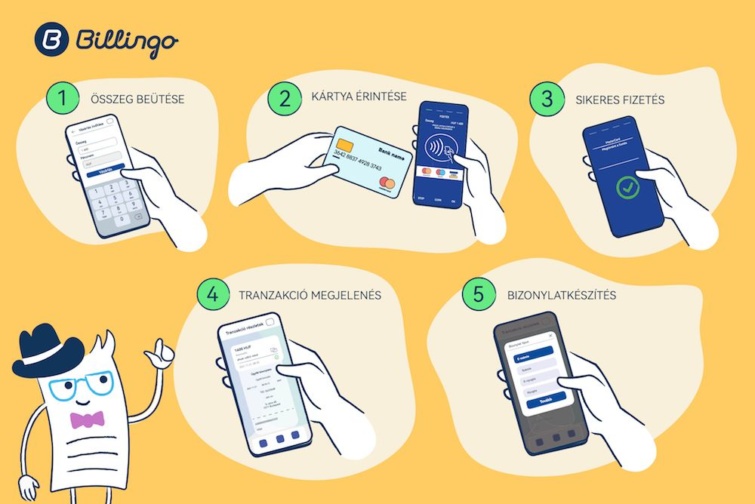 billingosoftpos Startlap Vásárlás