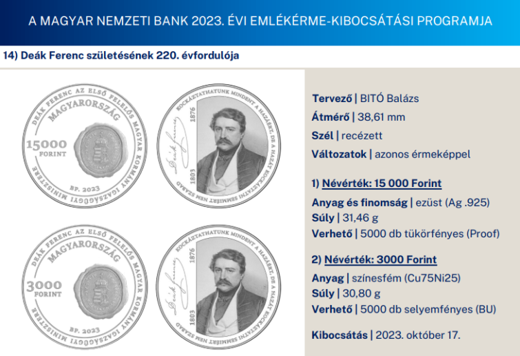 Emlékérmét bocsát ki Deák Ferenc születésének 220. évfordulóján a Magyar Nemzeti Bank