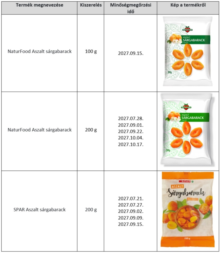 nebihaszaltsargabarack Startlap Vásárlás